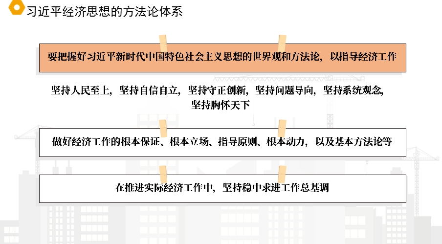 党课：理解把握习近平经济思想的方法论体系PPT（25页）(图4)